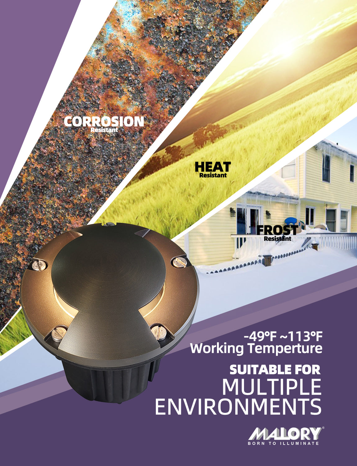 MALORY 12V Brass In-Ground Well Light with Two-Direction Turret β Low Voltage Landscape Lighting (MLR-G06)