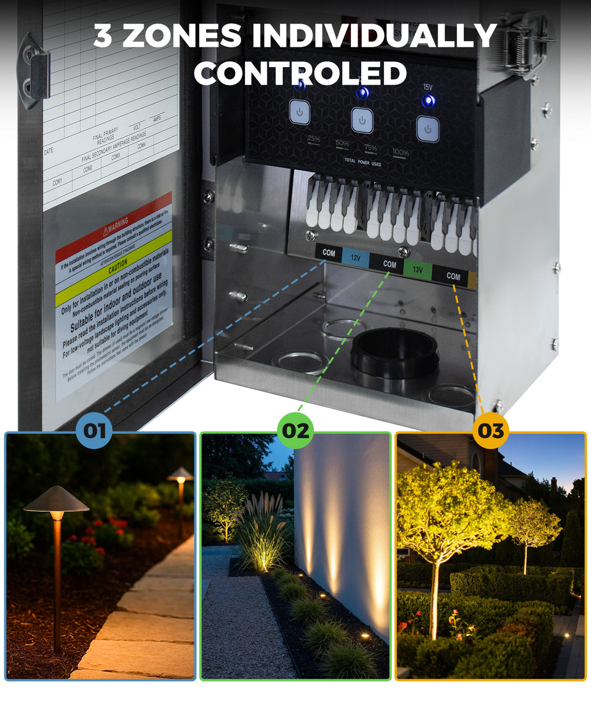 MALORY 300W Smart Wi-Fi Low Voltage Landscape Transformer, 3-Zone 12V/13V/15V AC Weatherproof Stainless Steel Power Pack
