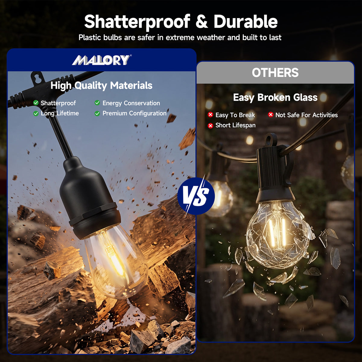 Malory 120V 50FT Outdoor Bistro String Lights – 15 COB LED Bulbs, 1W, 60 Lumens Each (MLR-ST01)