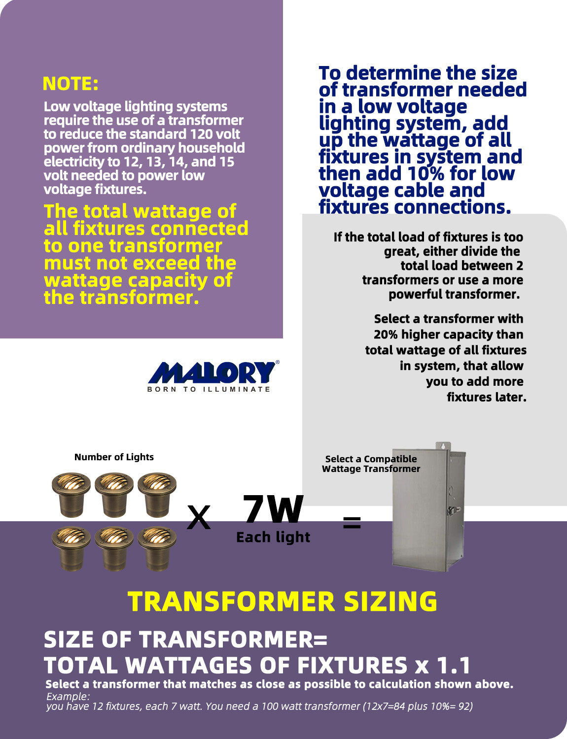 Malory MLR-G04-2 Full Brass Anti-Glare In-Ground Well Light, 7W MR16 Landscape Uplighting, Bulb Included