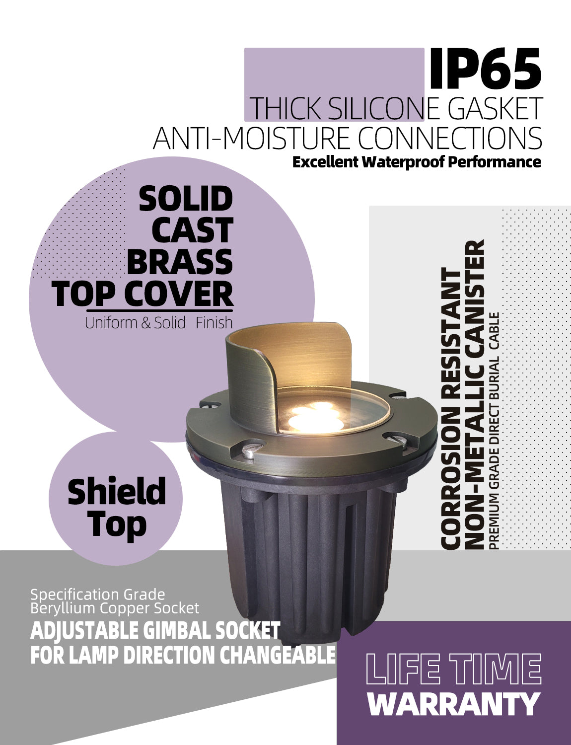 MALORY Brass In-Ground Well Light with Glare Shield β Low Voltage Waterproof Landscape Uplight (MLR-G04)