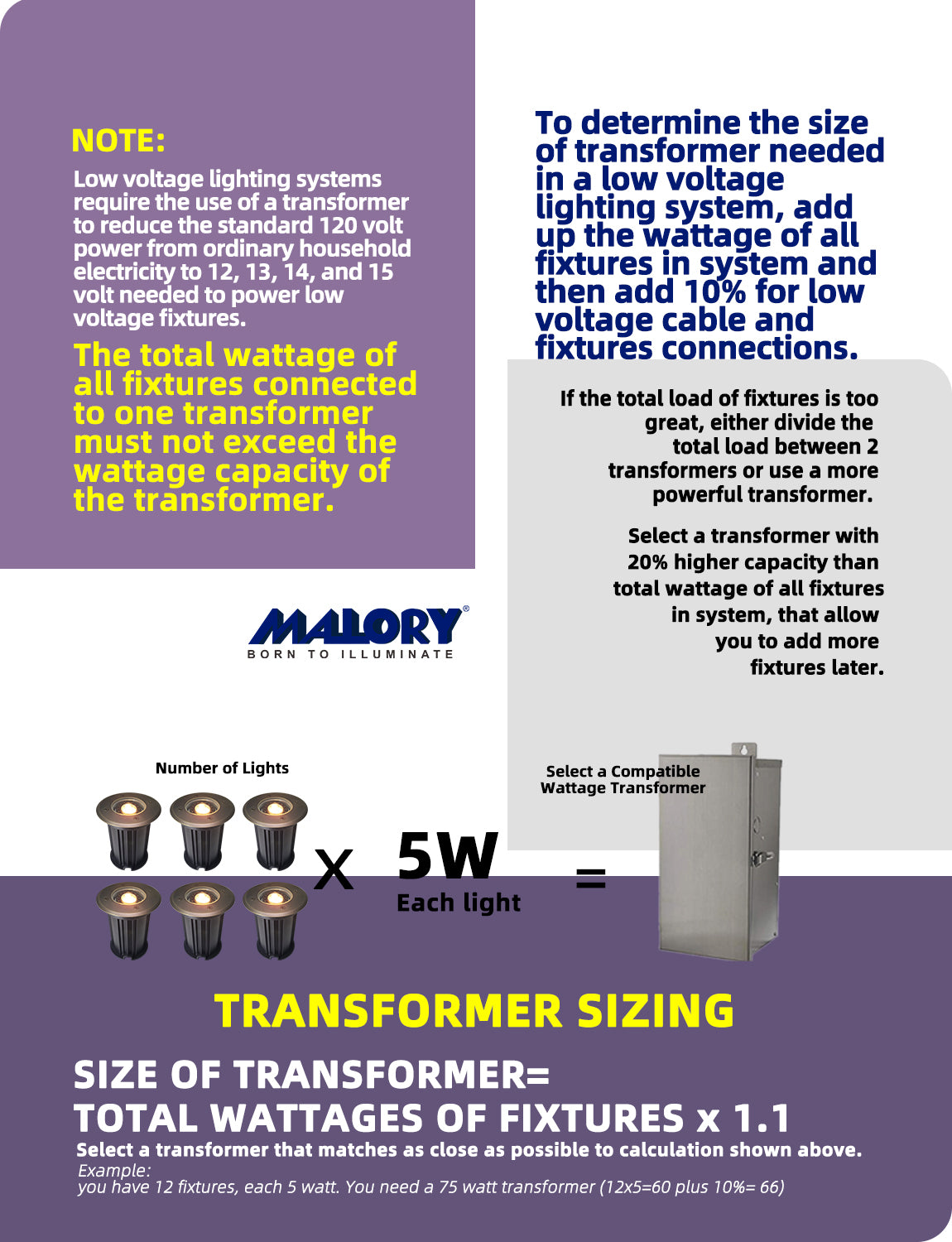 MALORY Brass Low Voltage Outdoor In Ground Well Lights Open Top (MLR-G08)