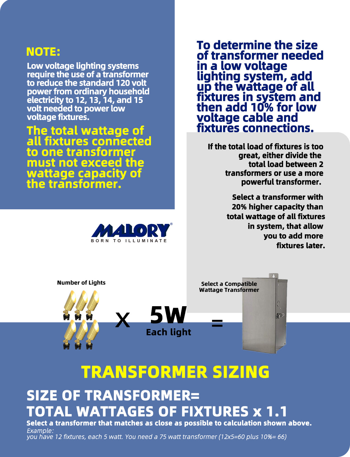 MALORY 12V Low Voltage Brass LED Spot Light (Bronze, Brass) for Outdoor Landscape(MLR-S05)