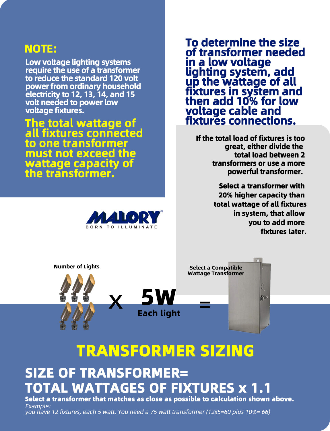 MALORY 12V Low Voltage Brass LED Spot Light (Bronze, Brass) for Outdoor Landscape(MLR-S05)