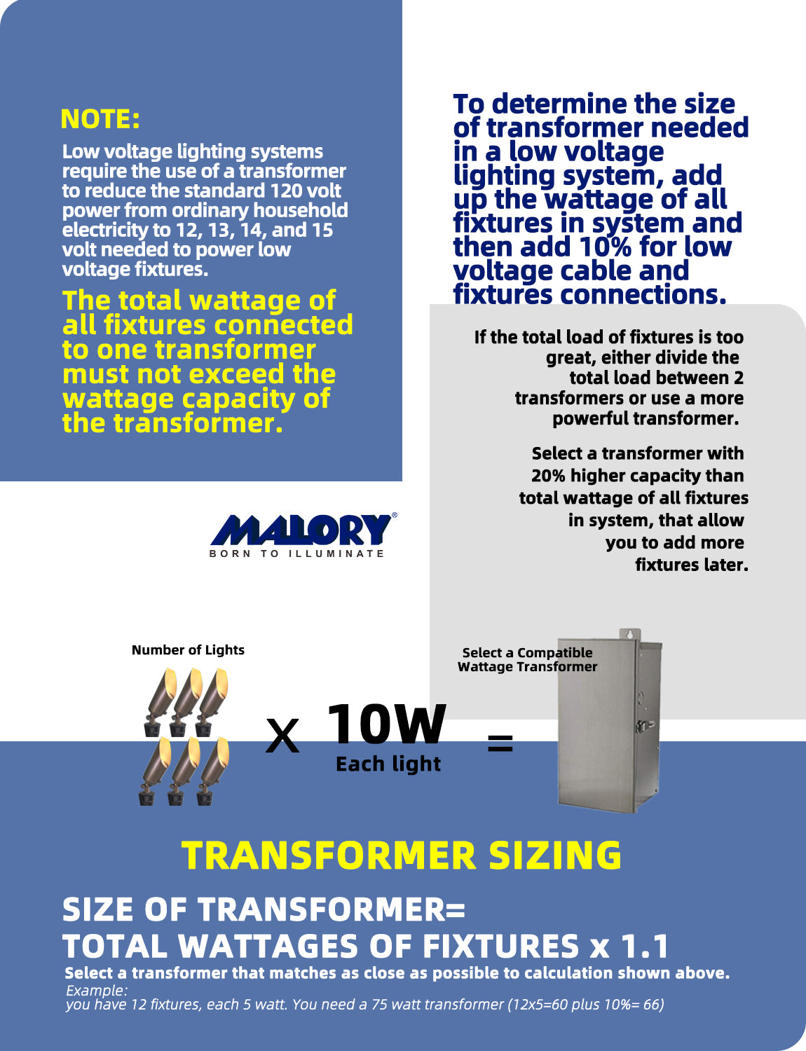 MALORY Low Voltage Led Adjustable Brass Landscape Spotlight for Backyard and Front Porch (MLR-S03)