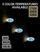 MALORY Stainless Steel 4W 12V Recessed LED Deck Light Step Stair Lights Round Top-(MLR-SSG08~09)