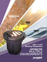 MALORY 12V Brass In-Ground Well Light with Grated Top – Low Voltage Landscape Lighting (MLR-G02)