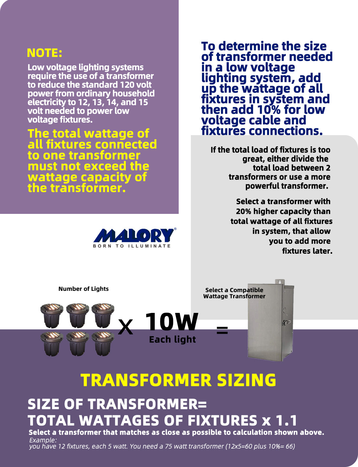MALORY 12V Brass In-Ground Well Light with Grated Top – Low Voltage Landscape Lighting (MLR-G02)