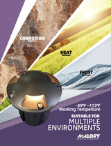MALORY Brass 12V Three-Direction Turret In-Ground Well Light – Low Voltage Landscape Lighting  (MLR-G07)