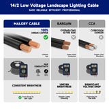 Malory MLR-C01 100FT 14/2 Low Voltage Landscape Lighting Wire