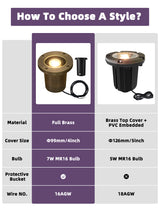 MALORY 12V Full Brass Flat Top In-Ground Well Light – Low Voltage Outdoor Landscape Fixture with 7W MR16 Bulb (MLR-G03)