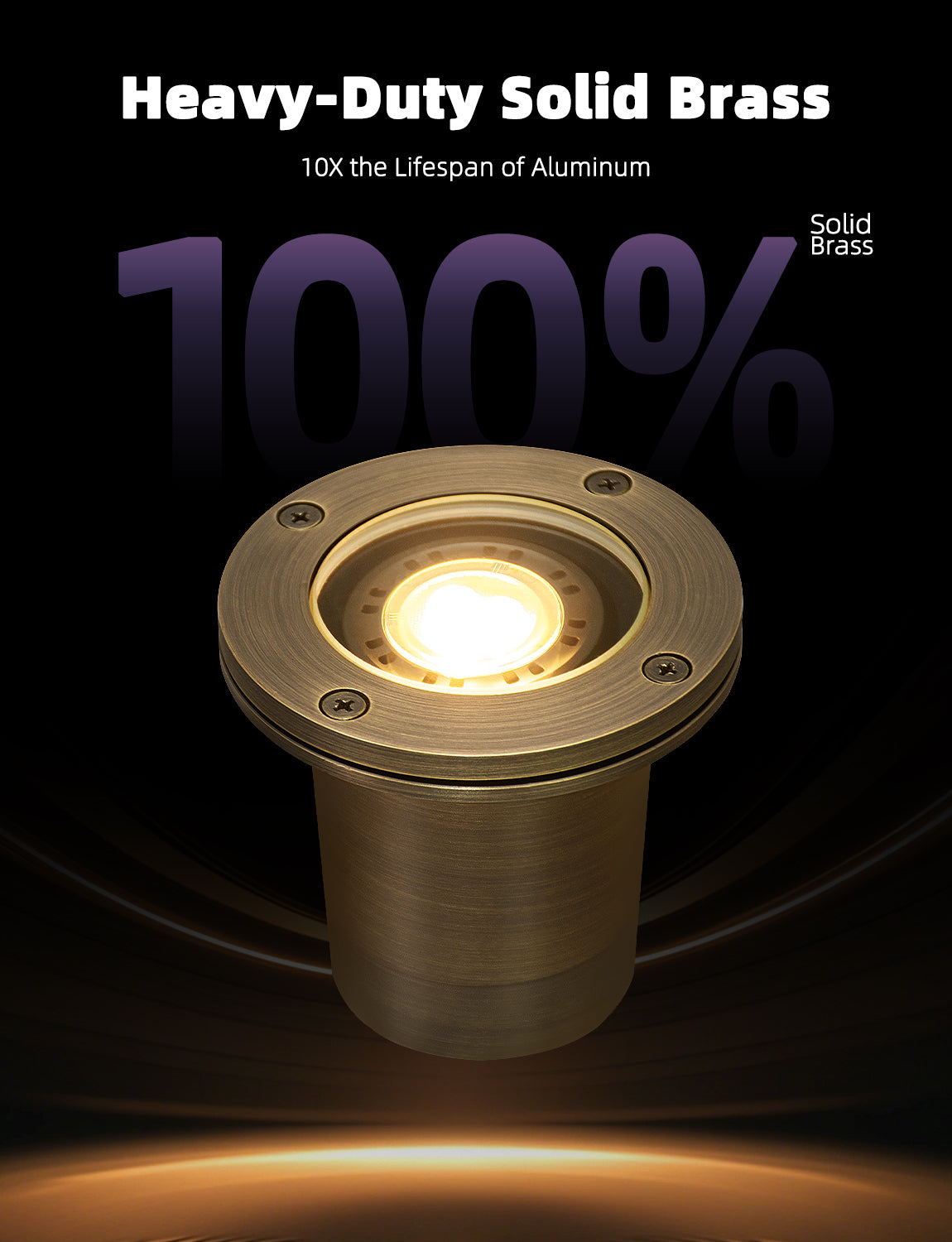 MALORY 12V Full Brass Flat Top In-Ground Well Light – Low Voltage Outdoor Landscape Fixture with 7W MR16 Bulb (MLR-G03)