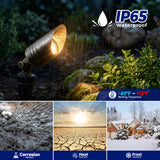Malory MLR-S05 Solid Brass Low Voltage Landscape Spotlight,12V MR16