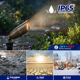 Malory S02 Landscape Spotlight with IP65 waterproof rating, shown in various environmental conditions.