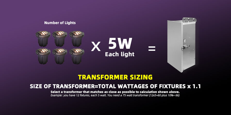 Brass inground landscape light MLR-G02 grated top design for garden lighting