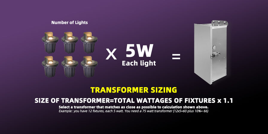 Brass inground landscape light MLR-G04 glare shield top for anti-glare outdoor lighting