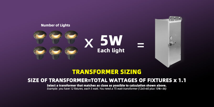 Brass inground landscape light MLR-G05 one direction turret for accent lighting