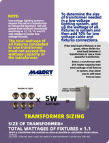 Brass inground landscape light MLR-G05 one direction turret for accent lighting