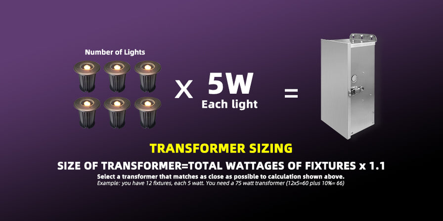 Brass inground landscape light MLR-G08 open top for outdoor ground installation