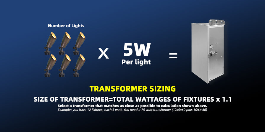 Brass landscape spot light MLR-S01 with adjustable head for outdoor lighting