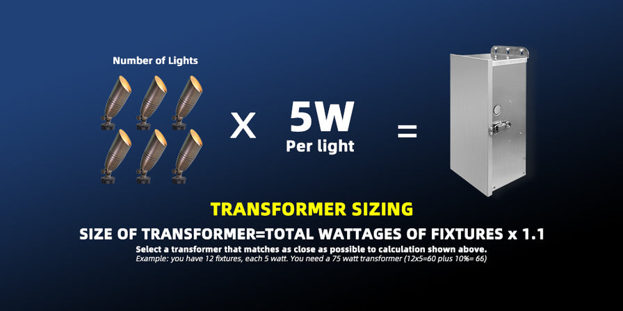 Brass landscape spot light MLR-S02 adjustable outdoor spotlight fixture