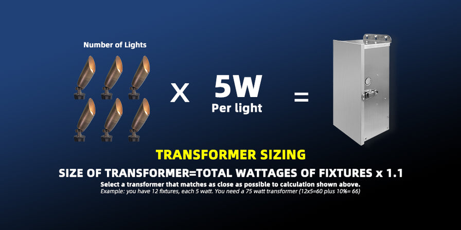 Brass landscape spot light MLR-S06 for garden spotlight installation