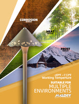 MALORY Hollow Design LED Brass Path Light – Low Voltage Landscape Lighting with Integrated 2W 2700K (MLR-P04)