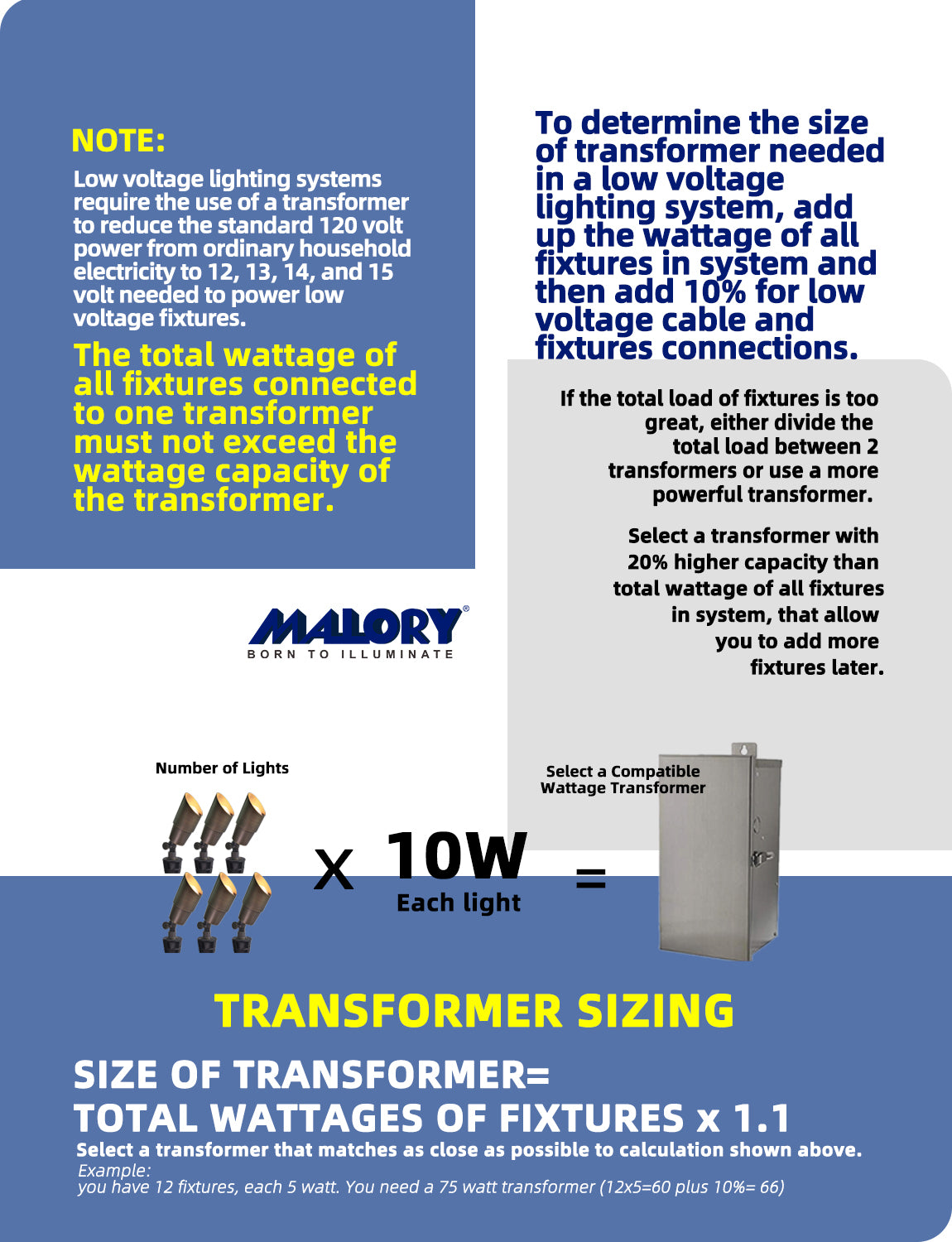 Brass landscape spot light MLR-S01 with adjustable head for outdoor lighting