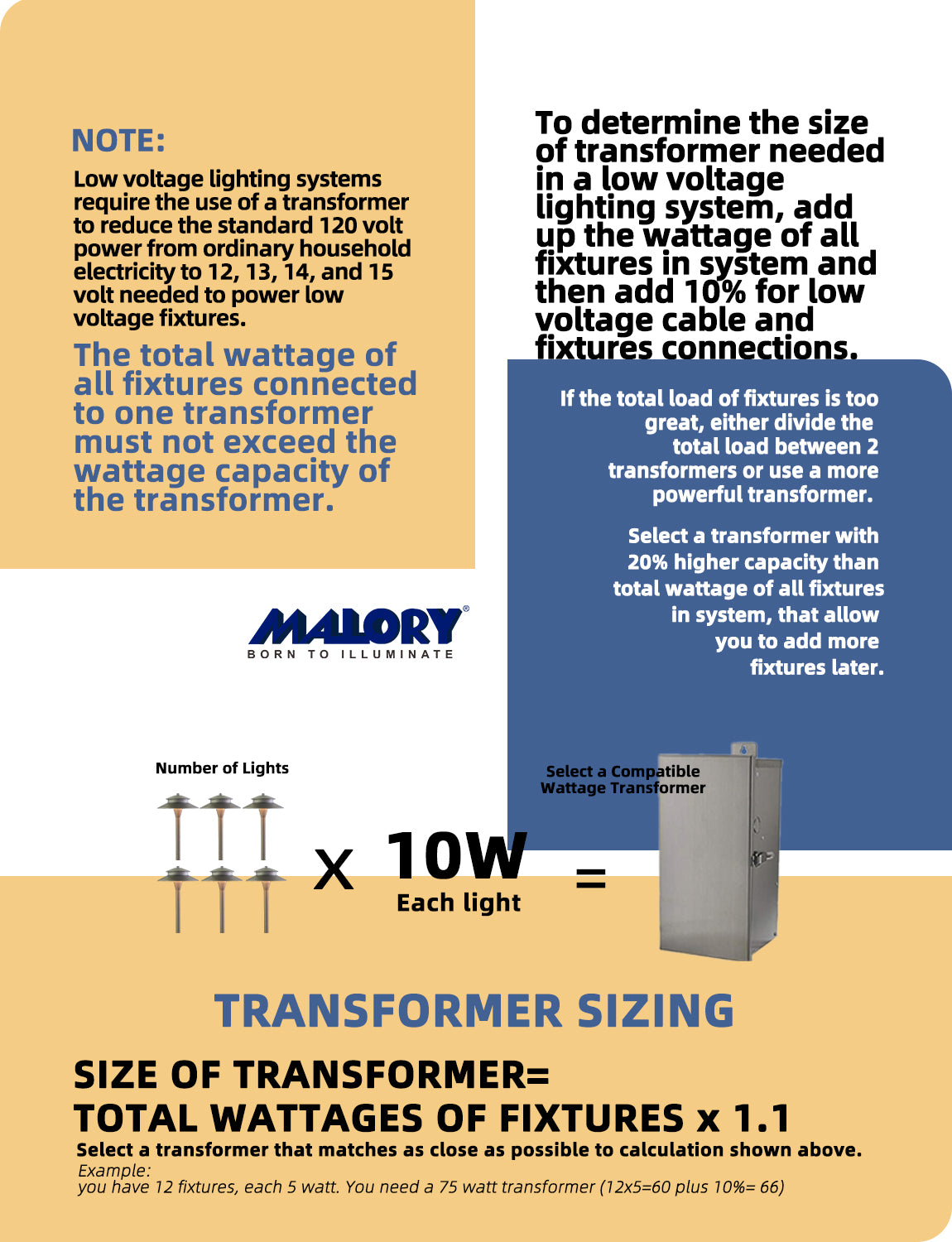 Modern brass path light MLR-P03 for outdoor landscape pathways